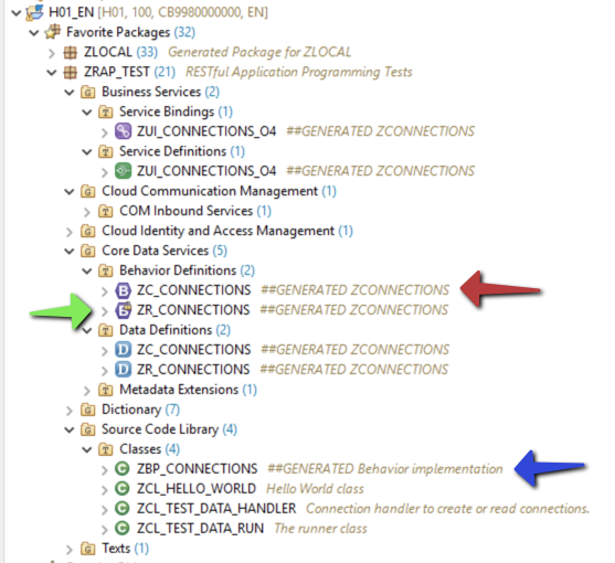 The different behavior files in SAP RAP