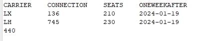 Using table comprehensions and reductions